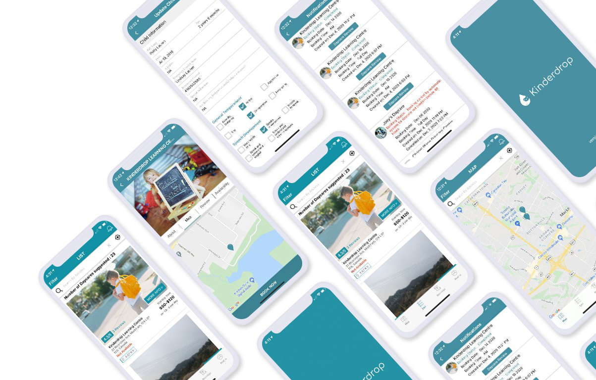layout styles